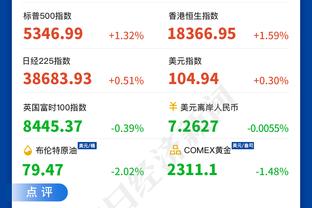 状态出色！贾马尔-穆雷上半场12中6&三分3中2 得到14分1板3断