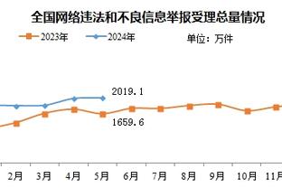 华体会电竞士信誉好截图2